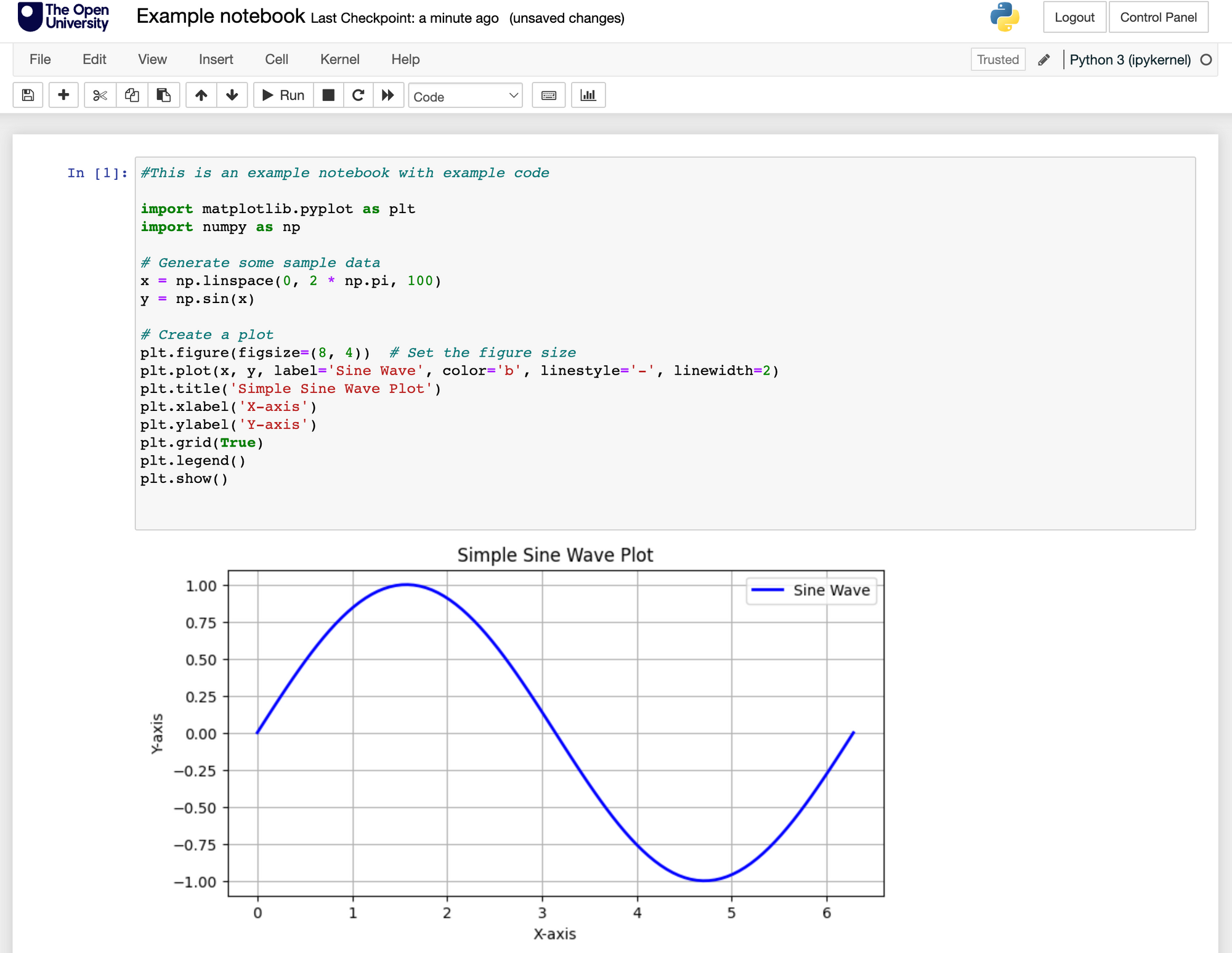 Example screenshot of a Jupyter notebook with Sine Wave code and plot. 